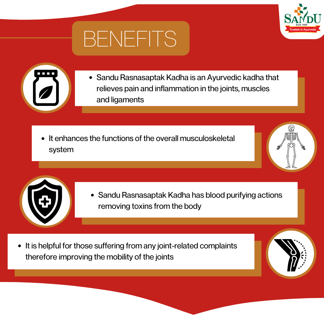 Sandu Rasnasaptak Kadha (450 ml) Ayurvedic Pain Reliever for Back Pain online - Image 4