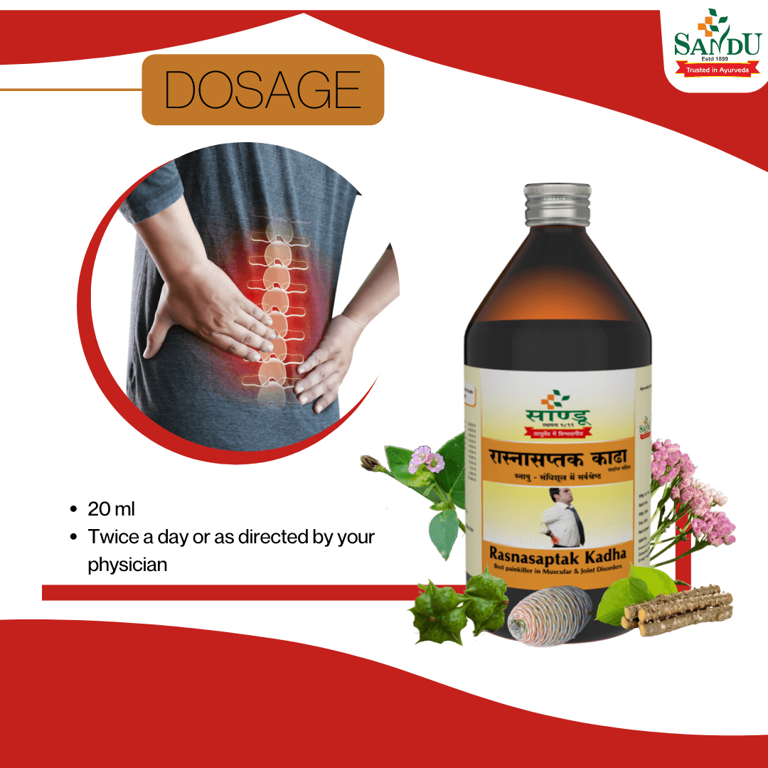 Sandu Rasnasaptak Kadha (450 ml) Ayurvedic Pain Reliever for Back Pain online - Image 7