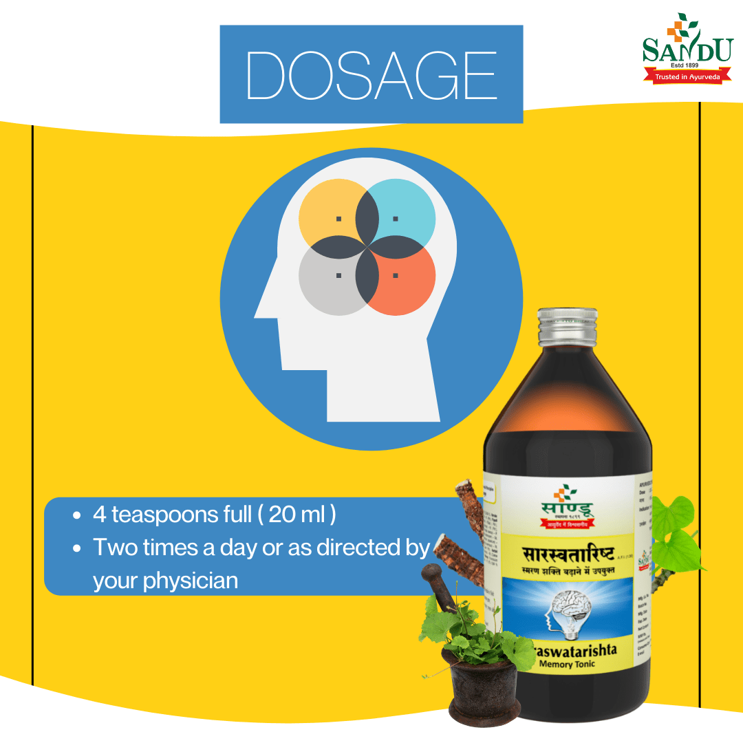 Sandu Saraswatarishta (450 ml) Ayurvedic Medicine to Boost Memory - Image 4