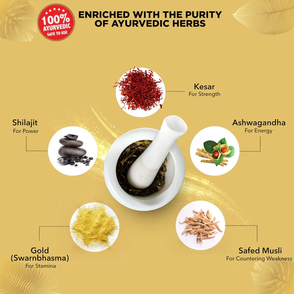 Power Plus Trio Pack - Combo - Image 19